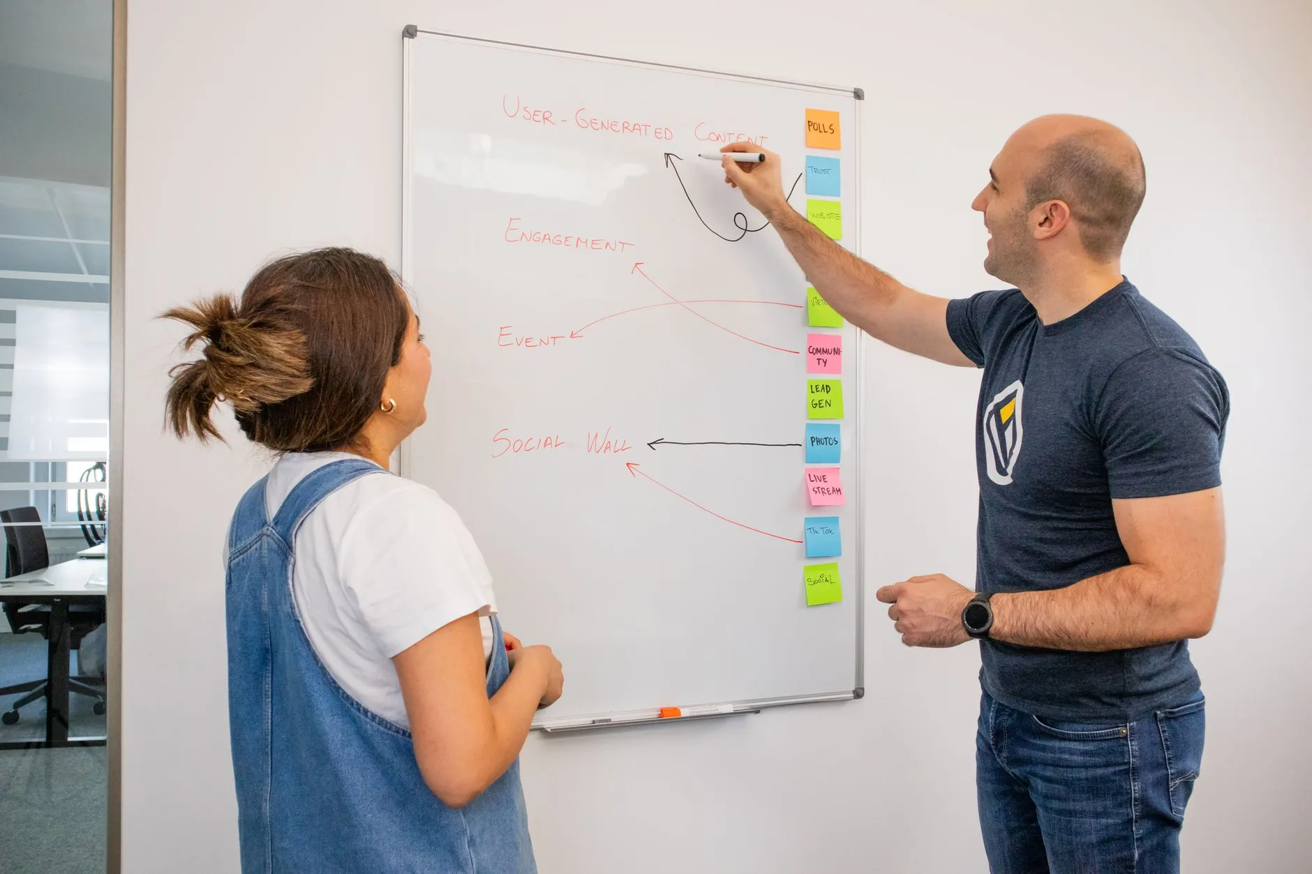 business professionals collaborating around a whiteboard filled with keyword notes and flowcharts