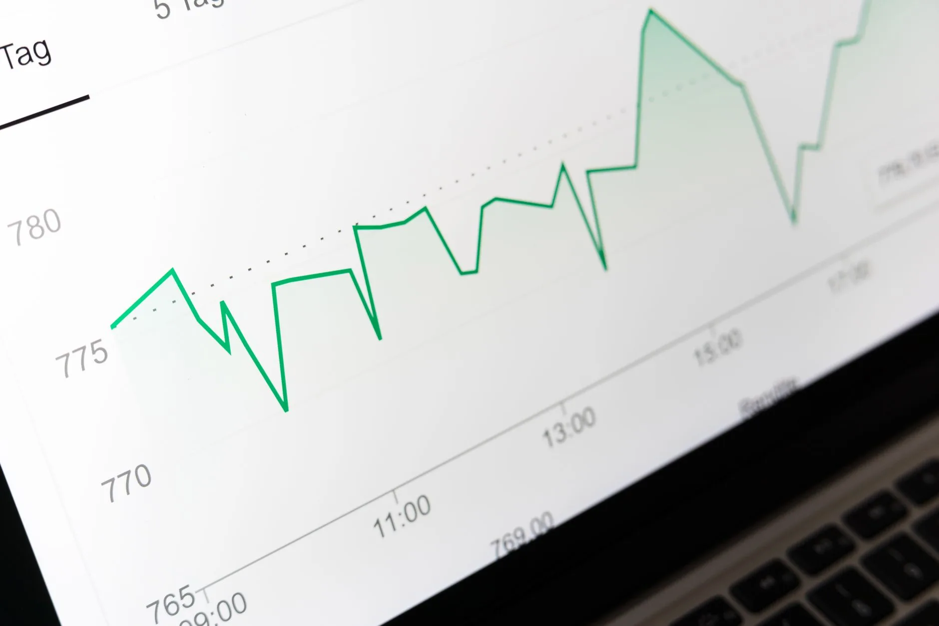 close-up of a digital monitor showing search engine traffic fluctuations and AI analytics