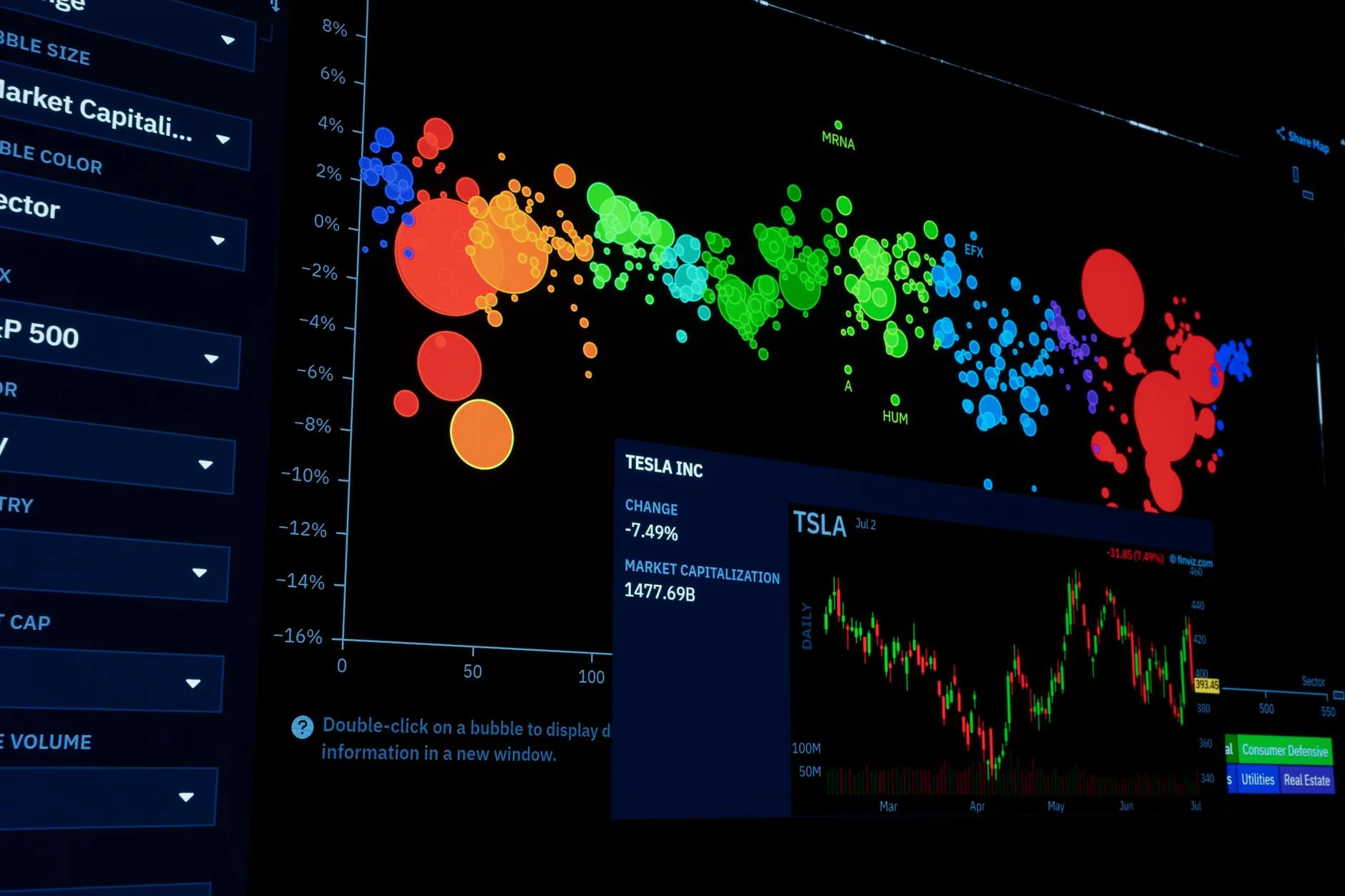 A glowing digital chart illustrating content management system market distribution.